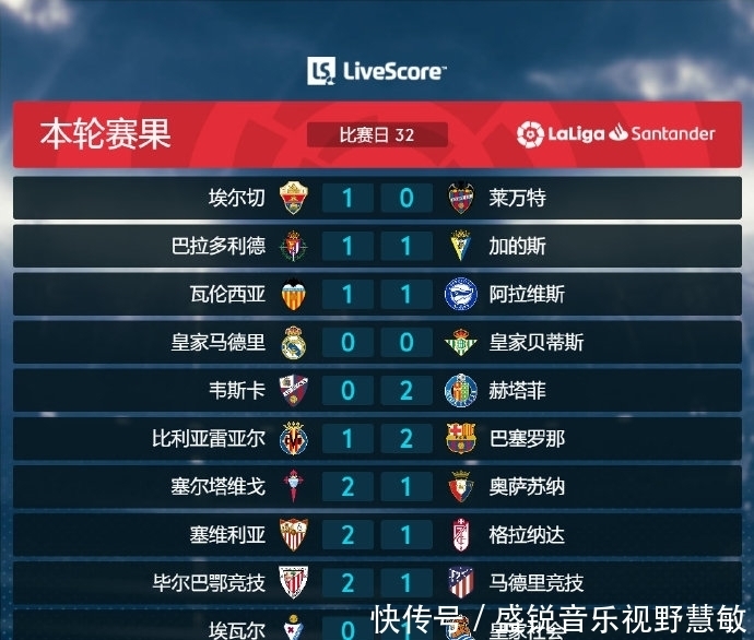 后的